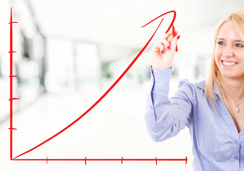 Business growth strategy Paducah
